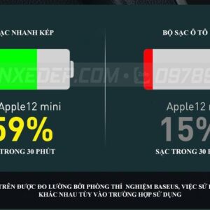 Tẩu sạc ô tô Baseus 120W